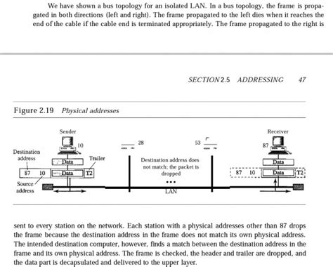 Computer Networks: ISRO2008-5