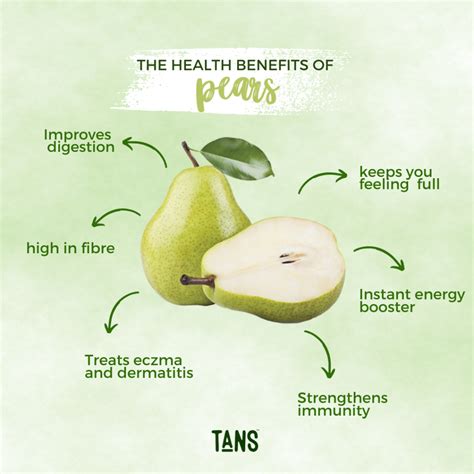 Pears Good For Cholesterol at Callum Coombes blog