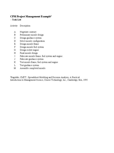 Image result for CPM Example Library Management System