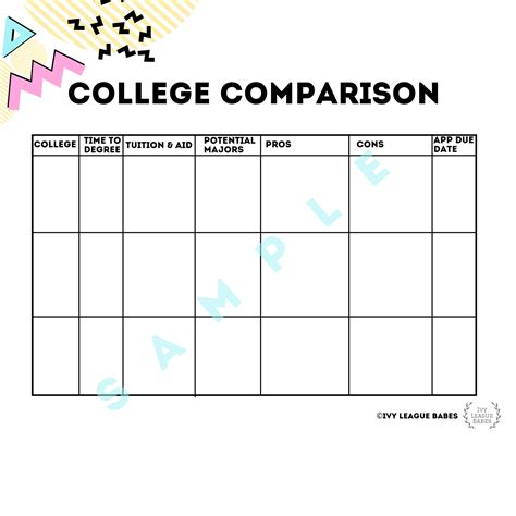 College Decision Comparison Chart Printable, 80s Inspired Student ...