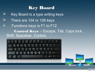 Computer Important Key 的图像结果