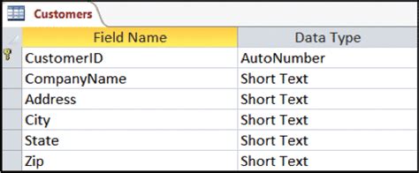 Image result for Access Database Tables