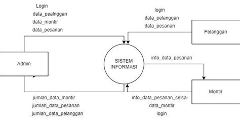 Image result for Eva 02 Introduction Script