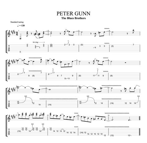 10 easy and fun guitar solos for beginners - Guitar Pro Blog - Arobas Music