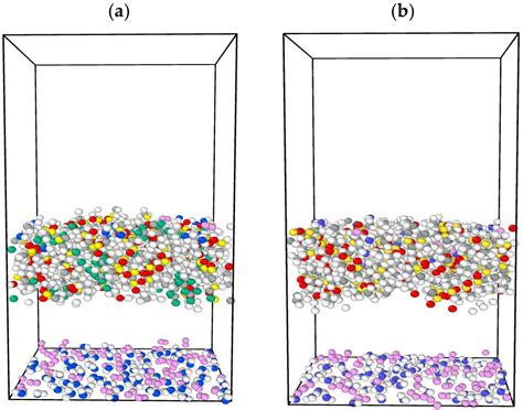 Enhancing Understanding of Siloxane Surface Properties and Functional ...