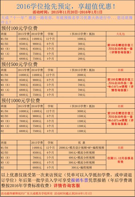 选择杰仁，不只是颜值|深圳杰仁高级中学2023年新高一学位火热预定中……