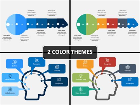 Problem and Solution PPT 的图像结果