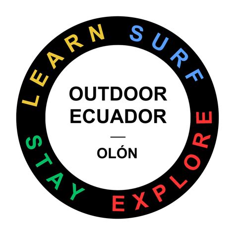 10 essential Spanish phrases that will help you talk like a local in ...