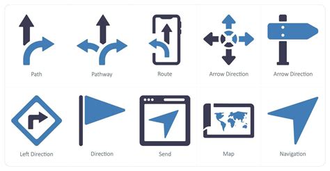 Image result for Navigation Path Setting