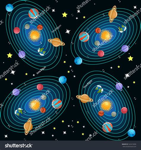 Solar System Pattern 的图像结果