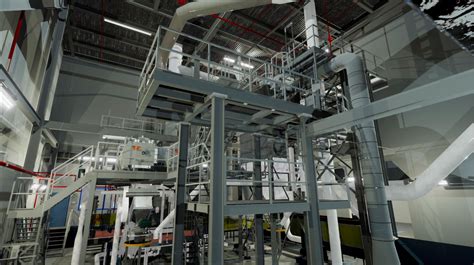 Image result for Unity Ecosystem