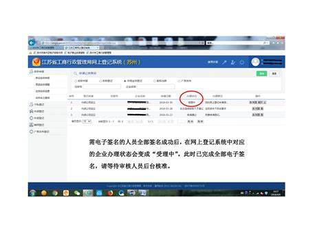 青岛：下周起工商登记全程电子化 最快30分钟完成注册_青岛新闻_青岛大众网