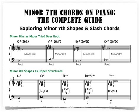 Minor 7th Chords on Piano – The Complete Guide - Piano With Jonny