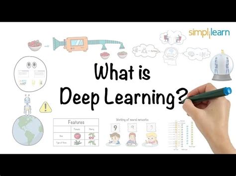 Image result for Deep Learning Example Simple