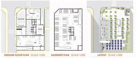 Building Layout 的图像结果