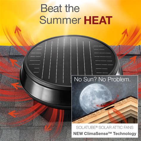 Attic Fans - Sunlight Concepts