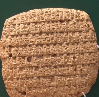Sumerian Language 的图像结果