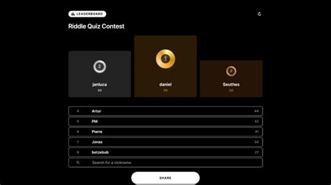 Image result for Leaderboard On Python Tutorial