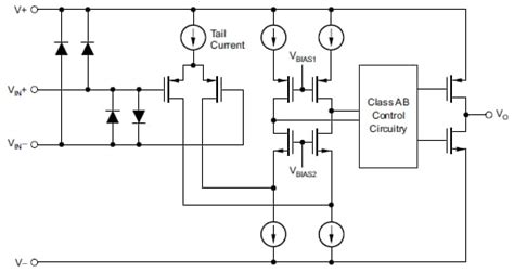 OPA1652 / OPA1654 SoundPLUS™ Audio Op Amps - TI | Mouser