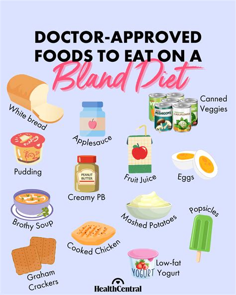 Bland diet – Artofit