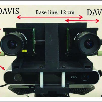 Stereo Camera 的图像结果