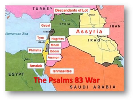 Psalm 83 War :: End Times Research Ministry