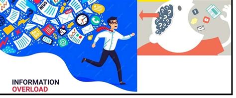 Information Overload Examples 的图像结果