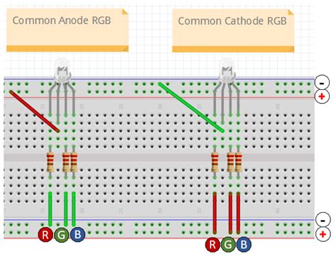 Image result for How LED Emits Light