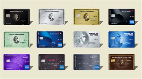 Which is the best American Express credit card? | MoneyWeek