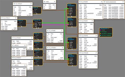 Image result for Tensor Array