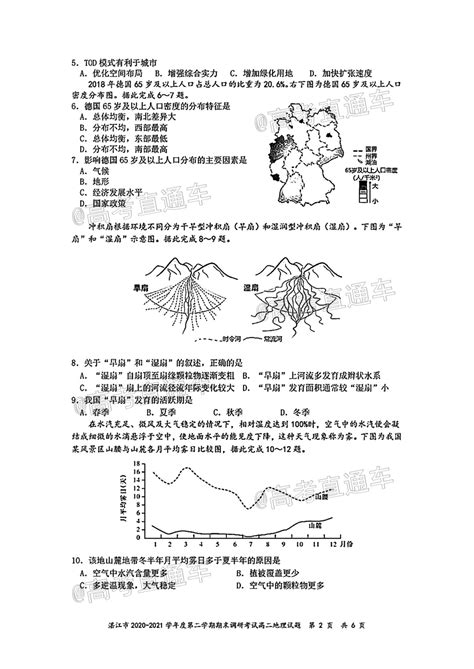 2024年湛江各区高中学校高考成绩升学率排名一览表-大风车考试网