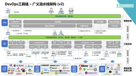 获取农业银行流水简要指南