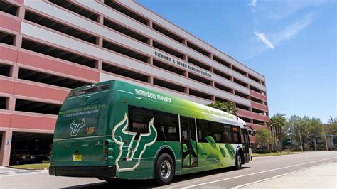 University of South Florida - T2 Systems