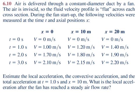 Image result for Using MATLAB to Solve for Velocity