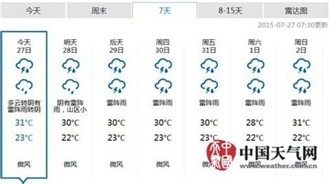 北京今夜迎中到大雨 局地暴雨|北京|暴雨|大雨_新浪天气预报