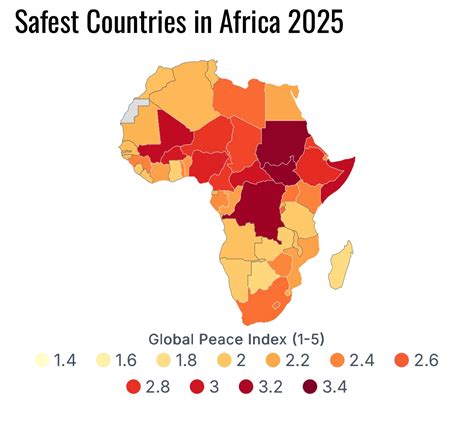 Are There Safe Countries In Africa