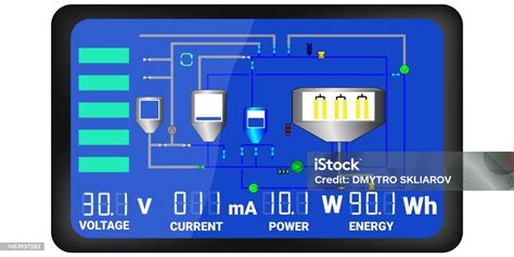 Process Control Graphics 的图像结果