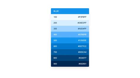 Image result for CSS Color Palette