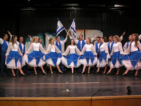 Who Is Indigenous to Israel: Uncovering the History
