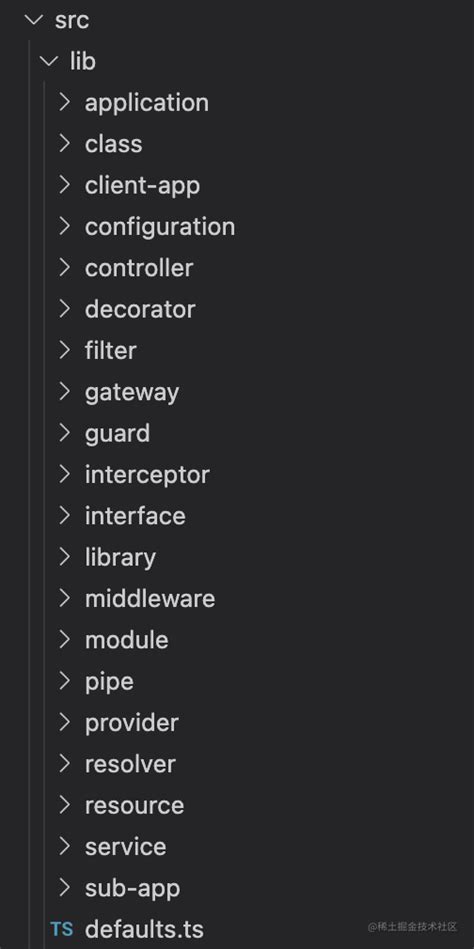 Nest Programming Tutorial 的图像结果