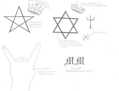 What Are Gang Signs And Symbols