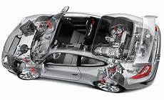911 Gt3 Engine by 2010 Porsche 911 Gt3 S Dynamic Engine Mounts Tech Dept 911 Gt3 Engine