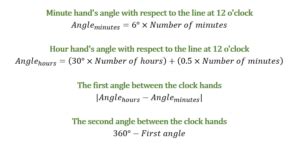 Image result for Clock Angle Problem Formula