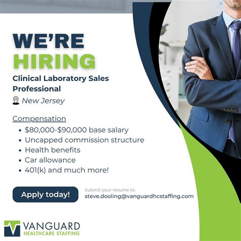 5 Account Executive openings with a commercial laboratory that is expanding its team. | Vanguard ...
