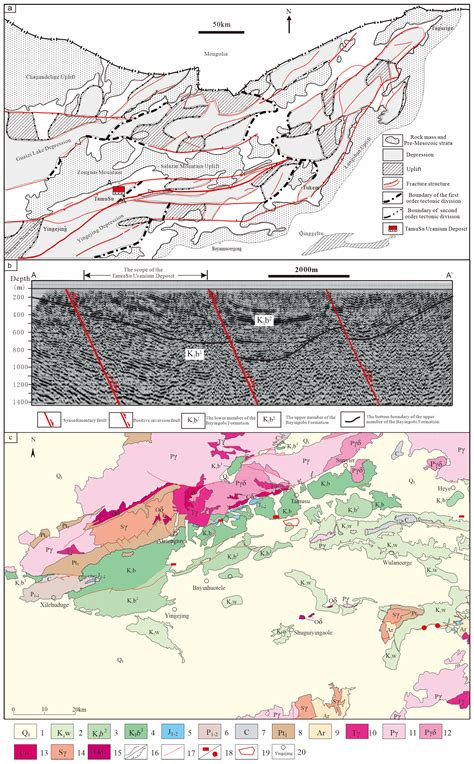 Key Ore-Controlling Factors and Genetic Model of the Tamusu Super-Large ...