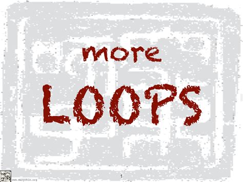 Image result for Python Code of If Loop Class 8th