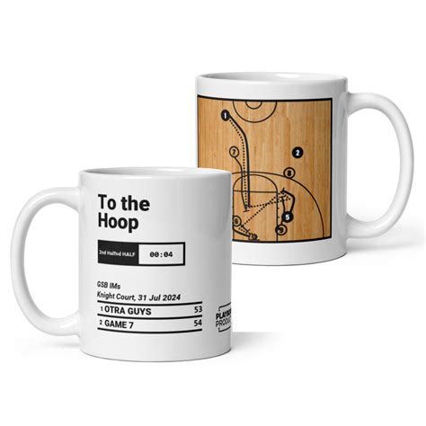 Game 7 Basketball Greatest Plays Mug: To the Hoop (2024) - Playbook
