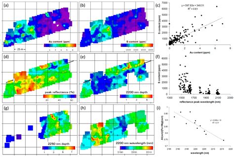 Mineral Mapping for Exploration: An Australian Journey of Evolving ...