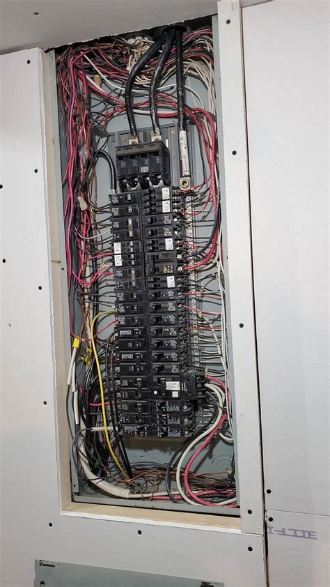 Electrical Panel Box 的图像结果