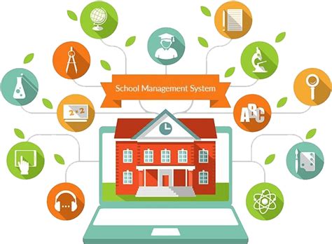 E-SKOOL TECH (A COMPLETE SCHOOL MANAGEMENT SOFTWARE COMPANY)